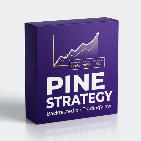 TradingView strategy
