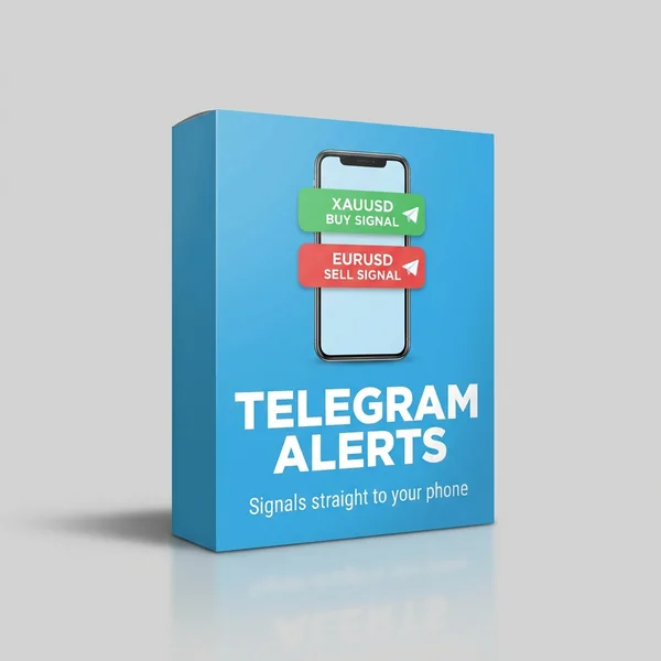 Alerts to Telegram