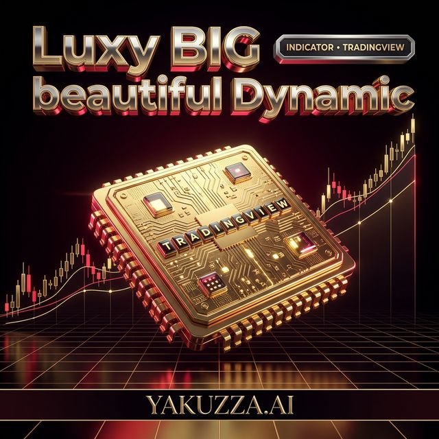 Luxy BIG beautiful Dynamic ORB v5 for TradingVie — مؤشر اختراق النطاق الافتتاحي ORB الديناميكي