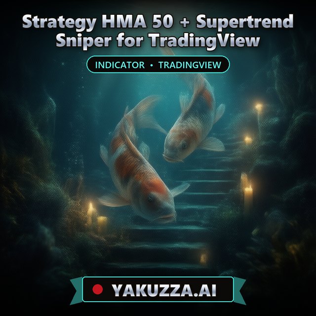 Strategy HMA 50 + Supertrend Sniper for TradingView — Trend Indicator