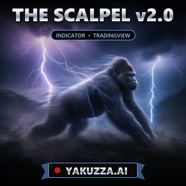 THE SCALPEL v2.0 — Scalping Indicator