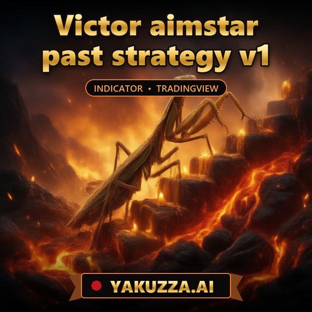 Victor aimstar past strategy v1 — Trend Indicator