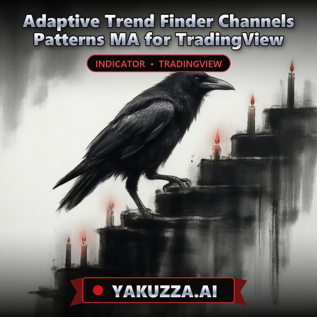 Adaptive Trend Finder Channels Patterns MA for TradingView — Trend Indicator