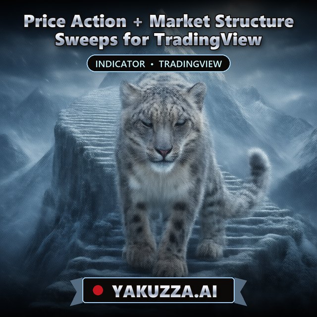 Price Action + Market Structure Sweeps for TradingView — Market Structure Indicator
