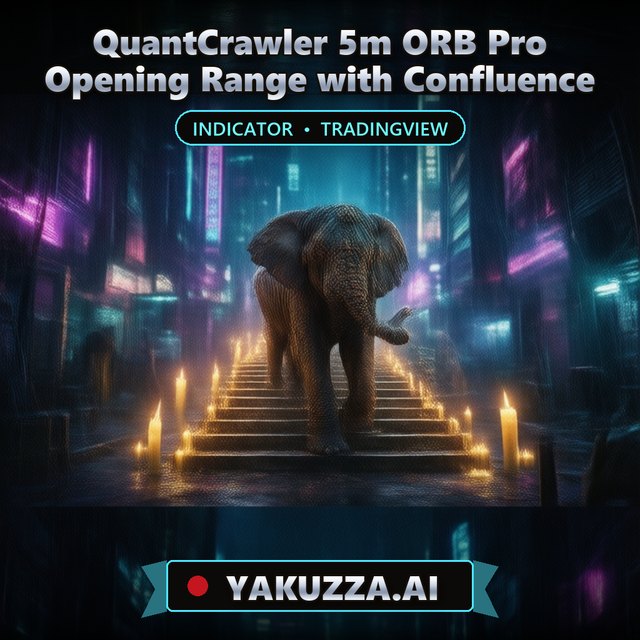 QuantCrawler 5m ORB Pro Opening Range with Confluence — Trend Indicator