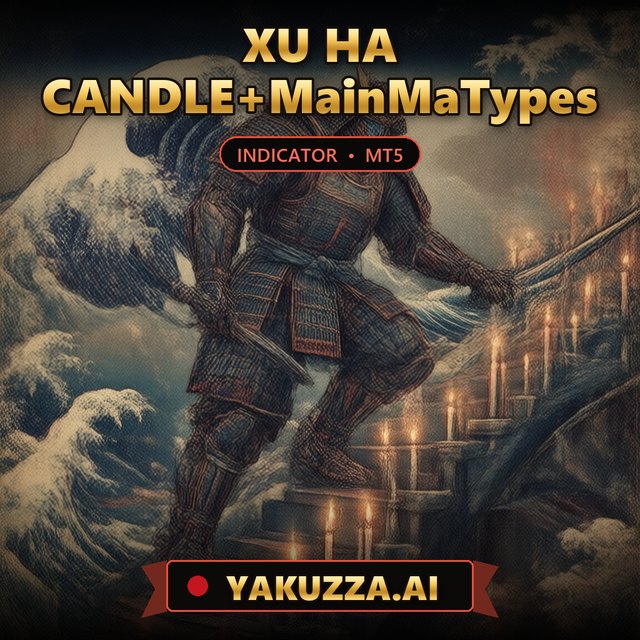 XU HA CANDLE+MainMaTypes — Trend Indicator