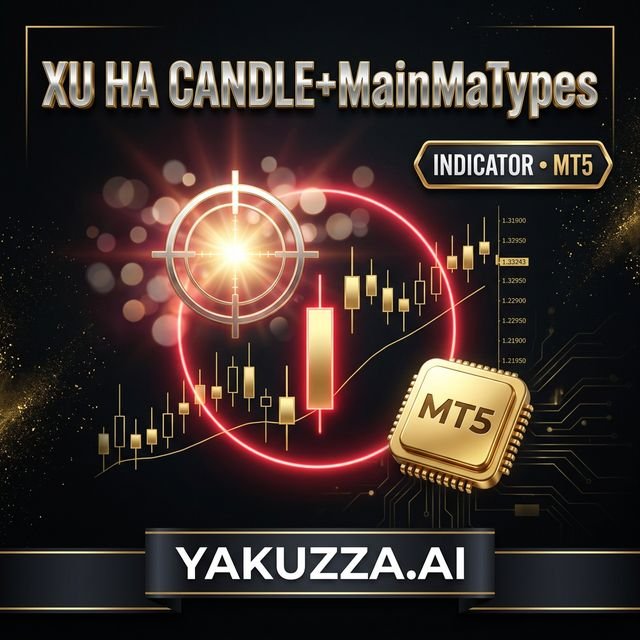 XU HA CANDLE+MainMaTypes — مؤشر شموع هايكن آشي مع متوسطات متعددة