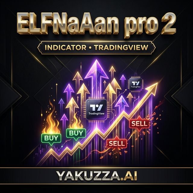 ELFNaAan pro 2 — مؤشر مناطق السيولة والفجوات السعرية
