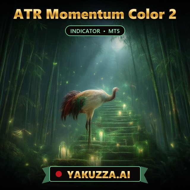 ATR Momentum Color 2 — Trend Indicator