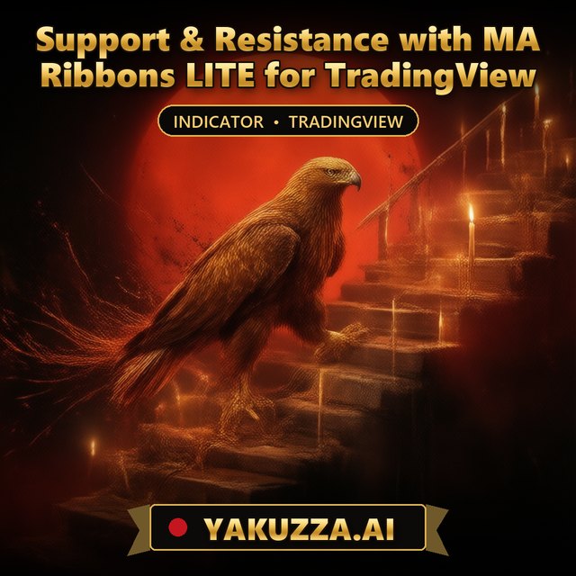 Support & Resistance with MA Ribbons LITE for TradingView — Trend Indicator