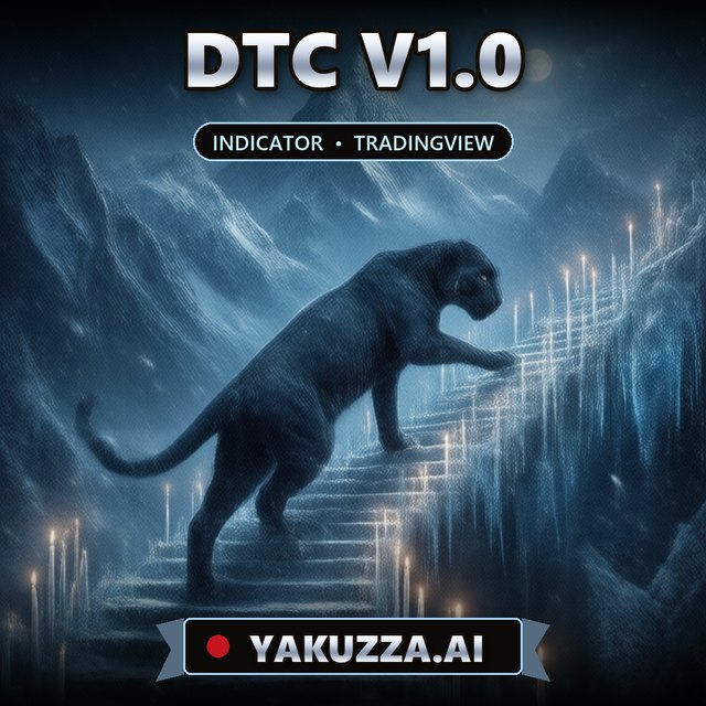 DTC V1.0 — Market Analysis Indicator