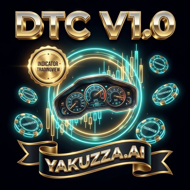 DTC V1.0 — مؤشر تحليل السوق