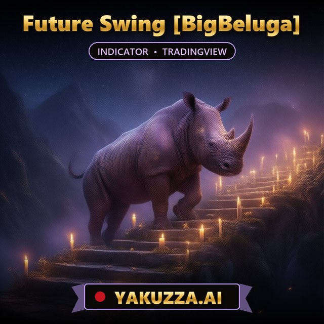 Future Swing [BigBeluga] — Trend Indicator
