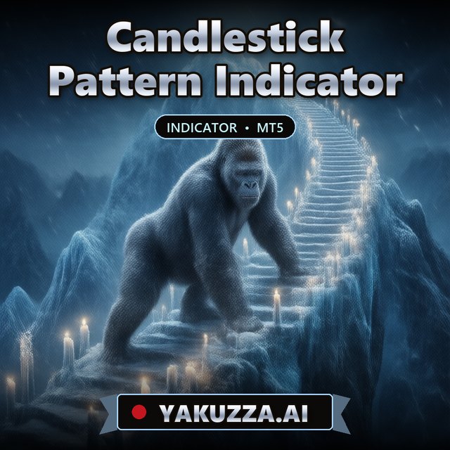 Candlestick Pattern Indicator — Trend Indicator