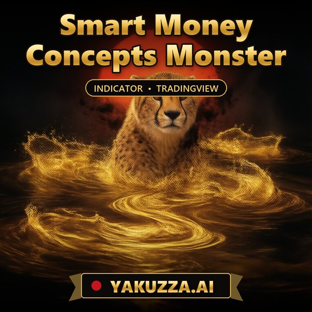 Smart Money Concepts Monster — Market Structure & Liquidity Indicator