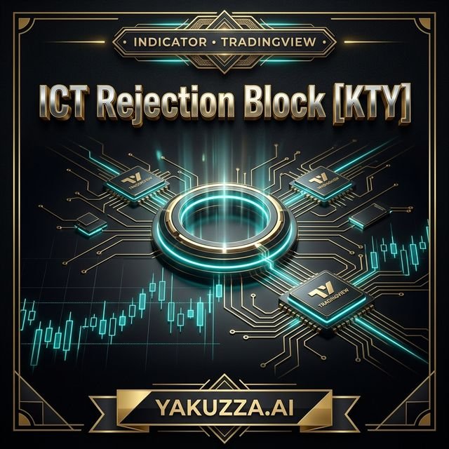 ICT Rejection Block [KTY] — مؤشر مناطق الرفض ICT