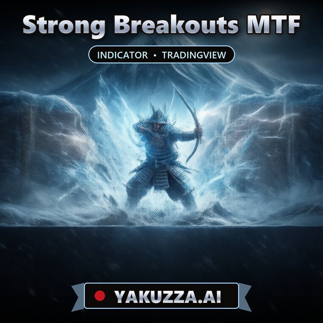 Strong Breakouts MTF — Breakout Indicator