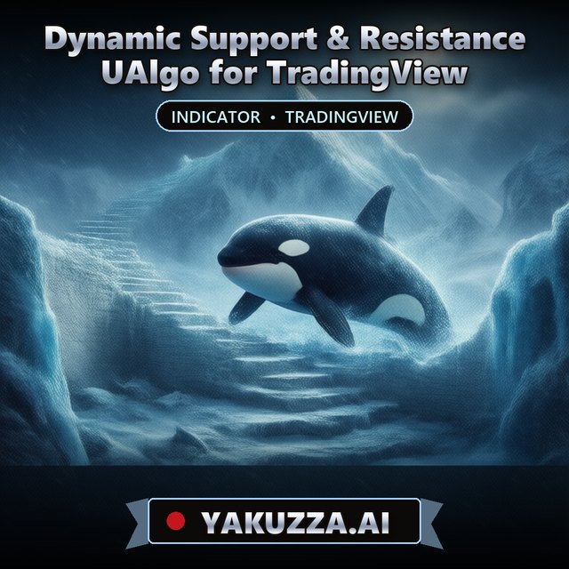 Dynamic Support & Resistance UAlgo for TradingView — Market Structure Indicator