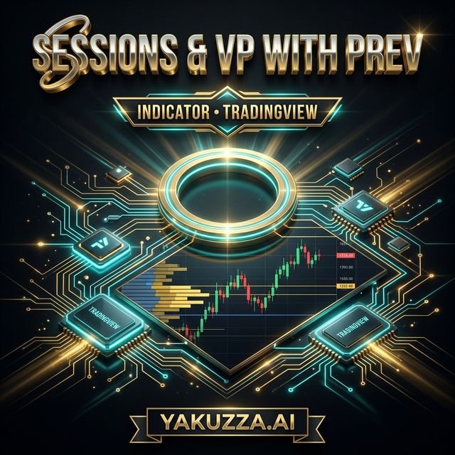 Sessions & VP with prev session VP & dailyweekly — مؤشر بروفايل فوليوم الجلسات