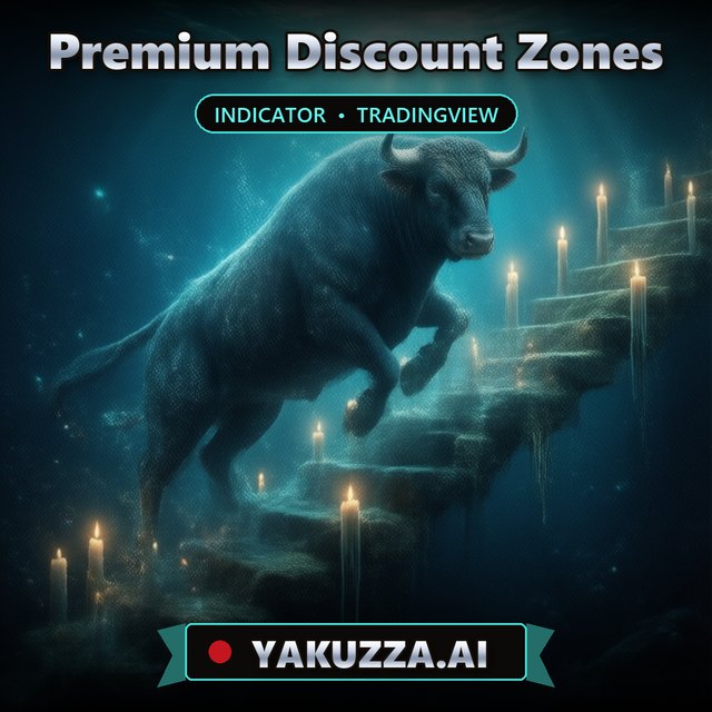 Premium Discount Zones — Trend Indicator