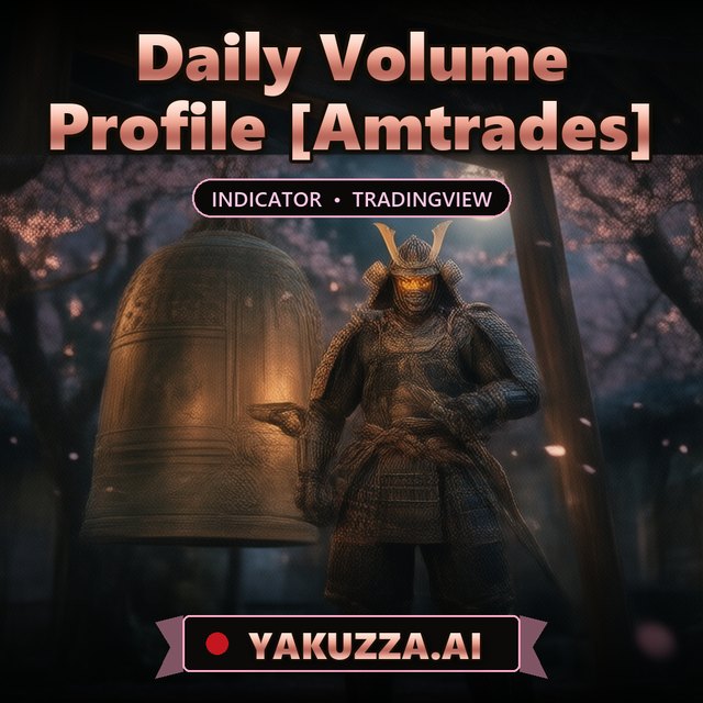 Daily Volume Profile [Amtrades] — Alerts Indicator