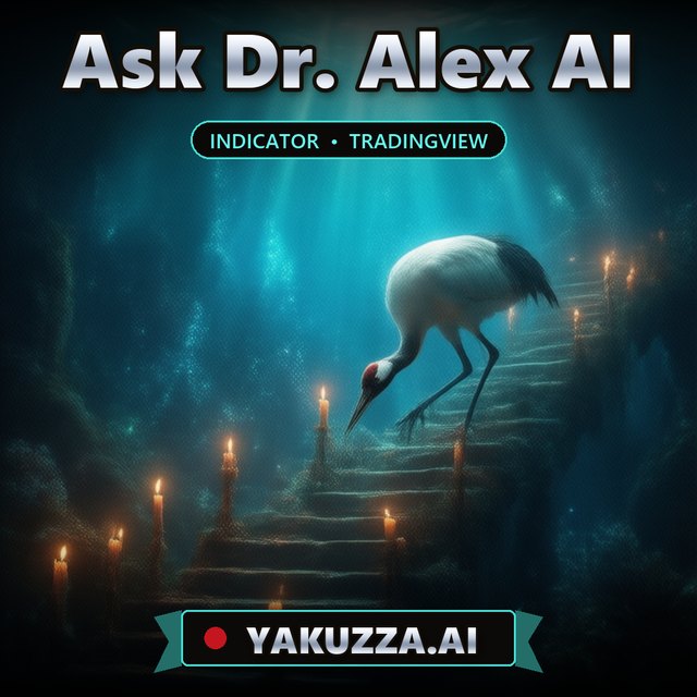 Ask Dr. Alex AI — Trend Indicator