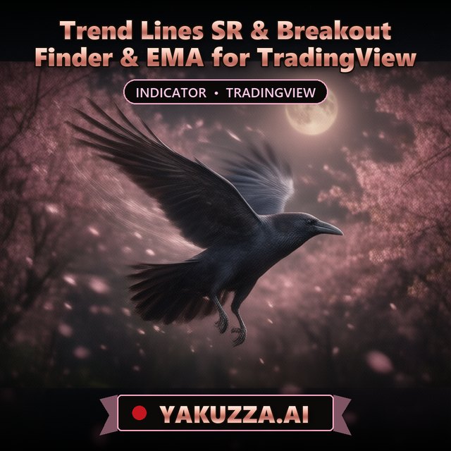 Trend Lines SR & Breakout Finder & EMA for TradingView