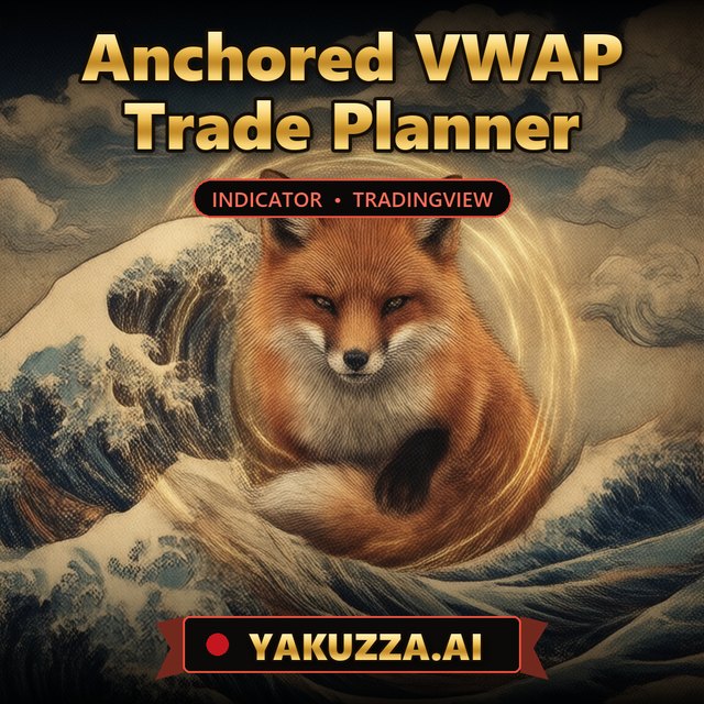Anchored VWAP Trade Planner — Fibonacci Indicator