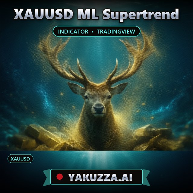 XAUUSD ML Supertrend — Gold Indicator