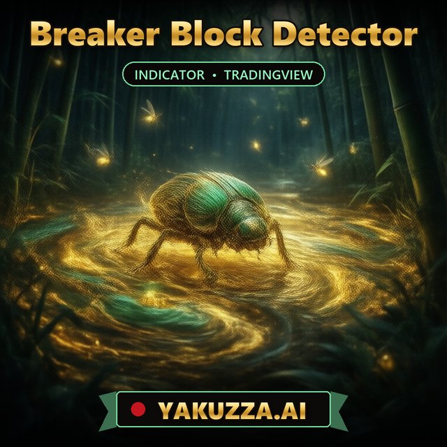 Breaker Block Detector — Liquidity Indicator
