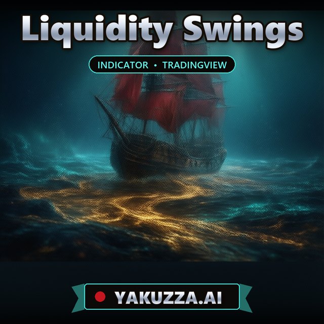Liquidity Swings — Liquidity Indicator