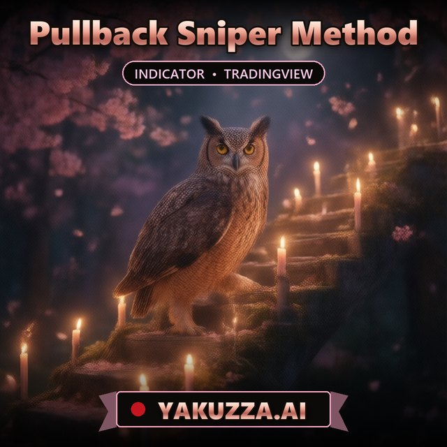 Pullback Sniper Method — Trend Indicator