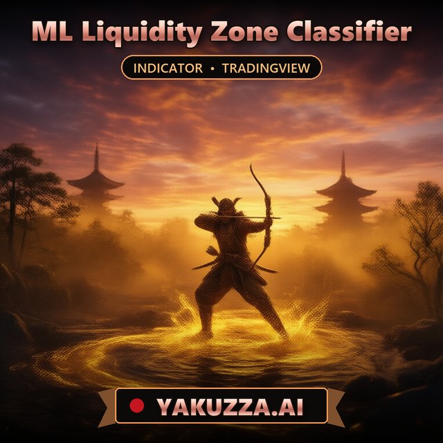 ML Liquidity Zone Classifier — Liquidity Indicator