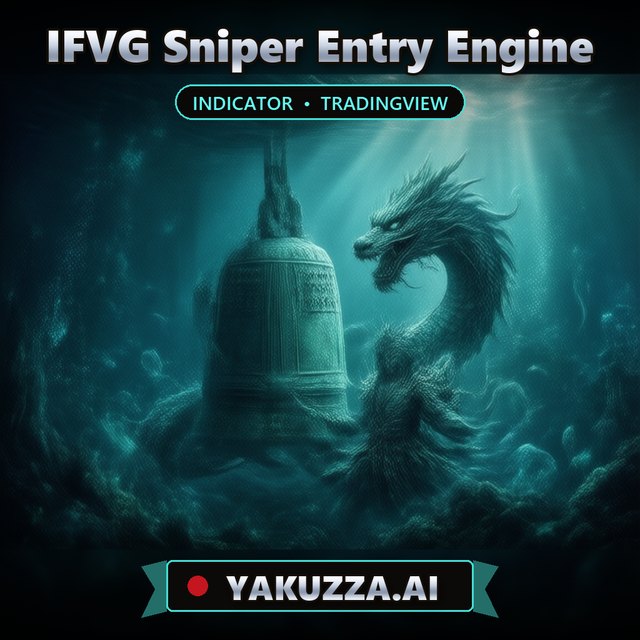 IFVG Sniper Entry Engine — Alerts Indicator