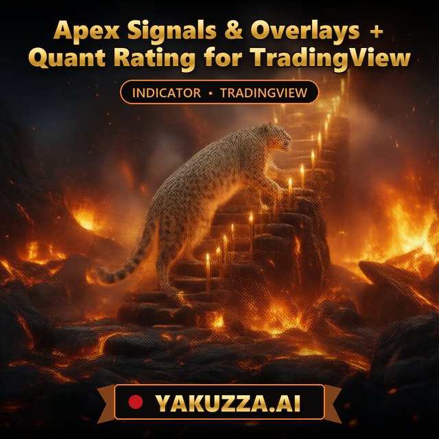 Apex Signals & Overlays + Quant Rating for TradingView — Trend Indicator
