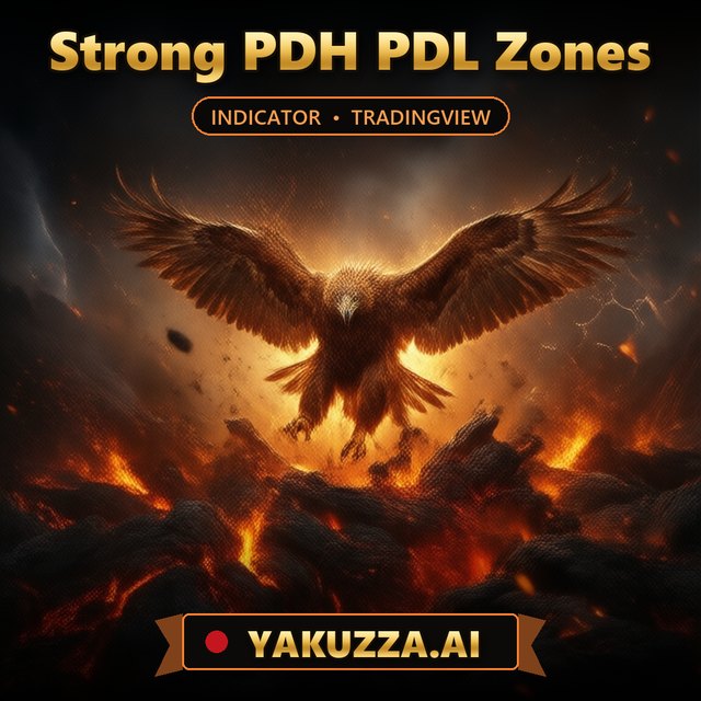 Strong PDH PDL Zones — Breakout Indicator