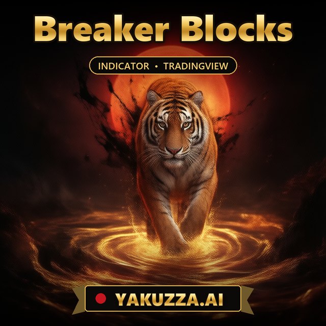 Breaker Blocks — Liquidity Indicator