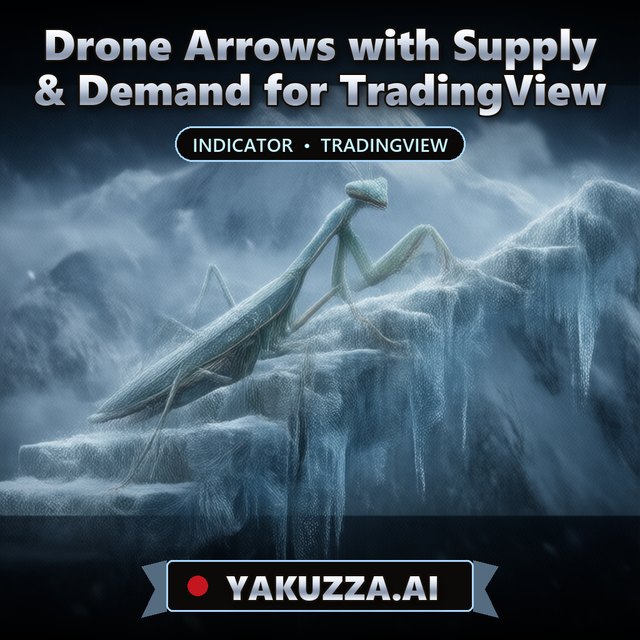 Drone Arrows with Supply & Demand for TradingView — Market Structure Indicator