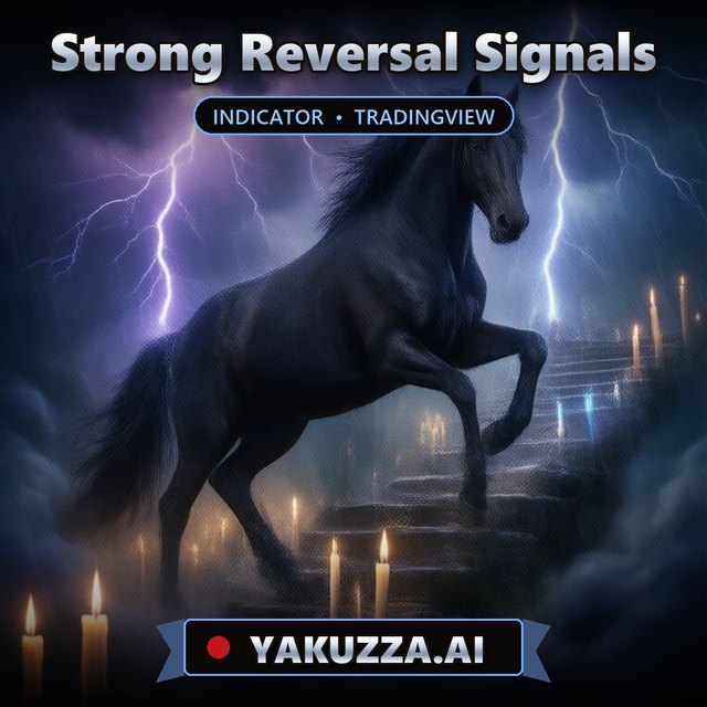 Strong Reversal Signals — Trend Indicator