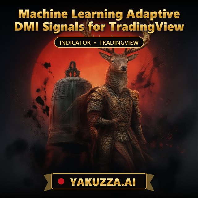Machine Learning Adaptive DMI Signals for TradingView — Alerts Indicator