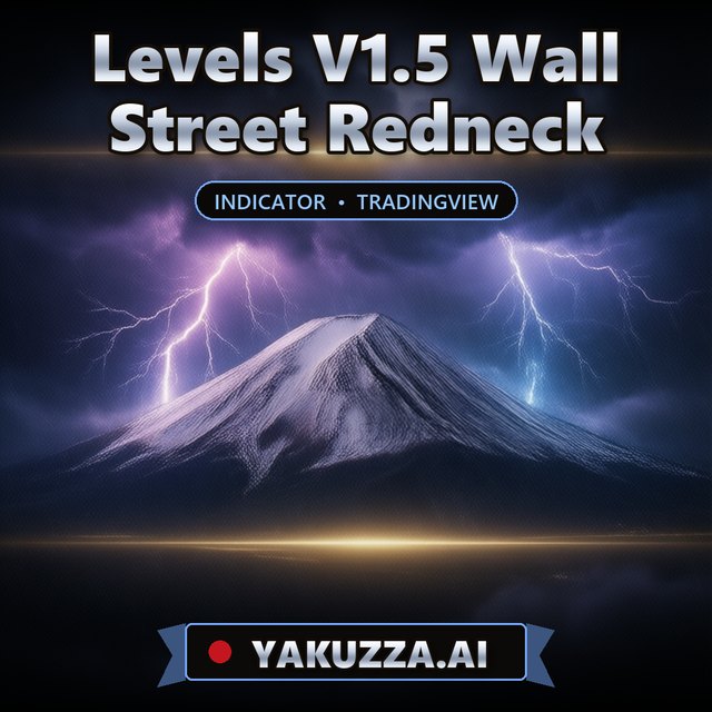 Levels V1.5 Wall Street Redneck — Support & Resistance Indicator