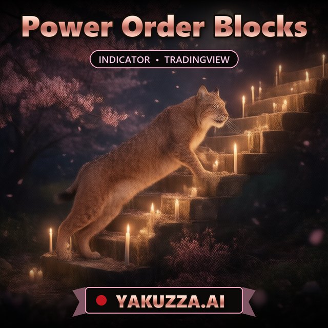 Power Order Blocks — Trend Indicator