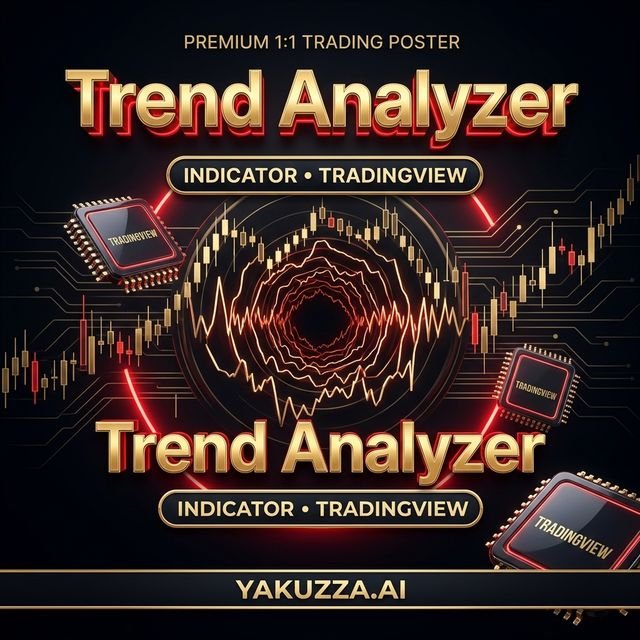Trend Analyzer — محلل الاتجاه الشامل