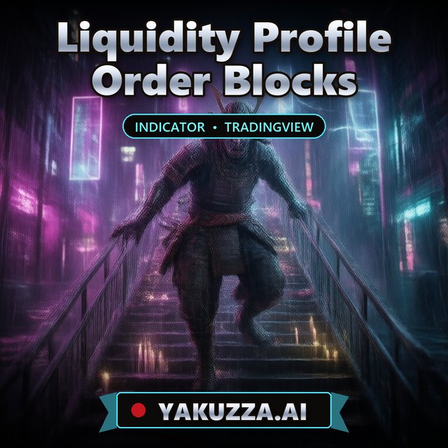 Liquidity Profile Order Blocks — Trend Indicator