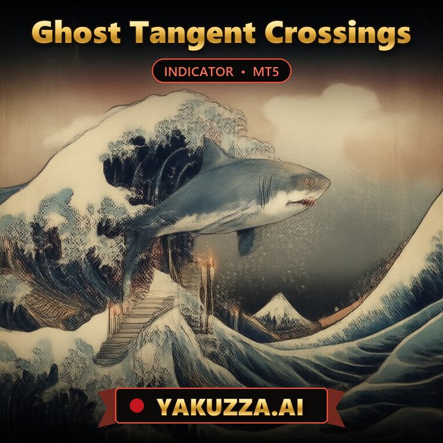 Ghost Tangent Crossings — Trend Indicator