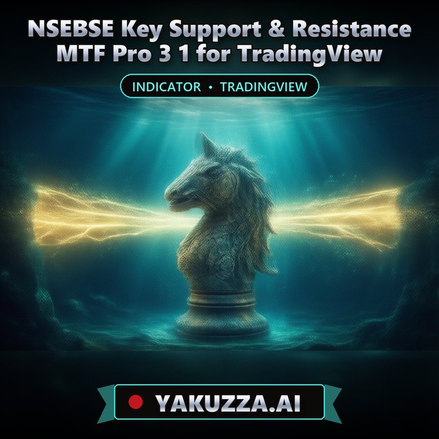 NSEBSE Key Support & Resistance MTF Pro 3 1 for TradingView — Support & Resistance Indicator