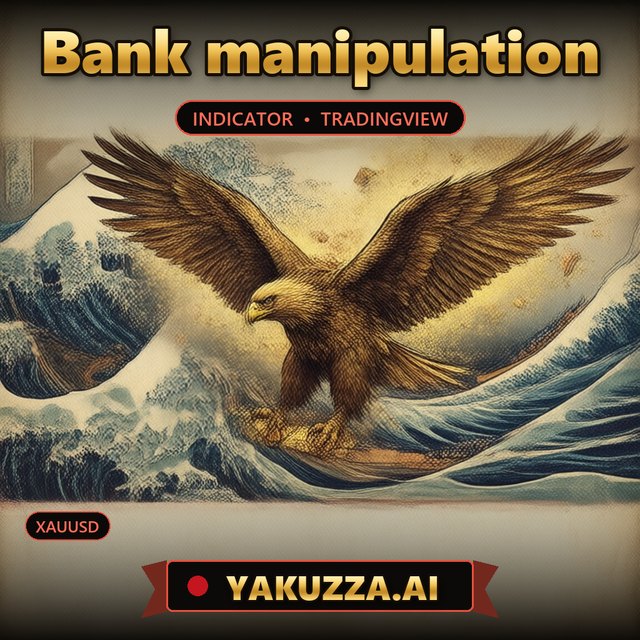 Bank manipulation — Gold Indicator