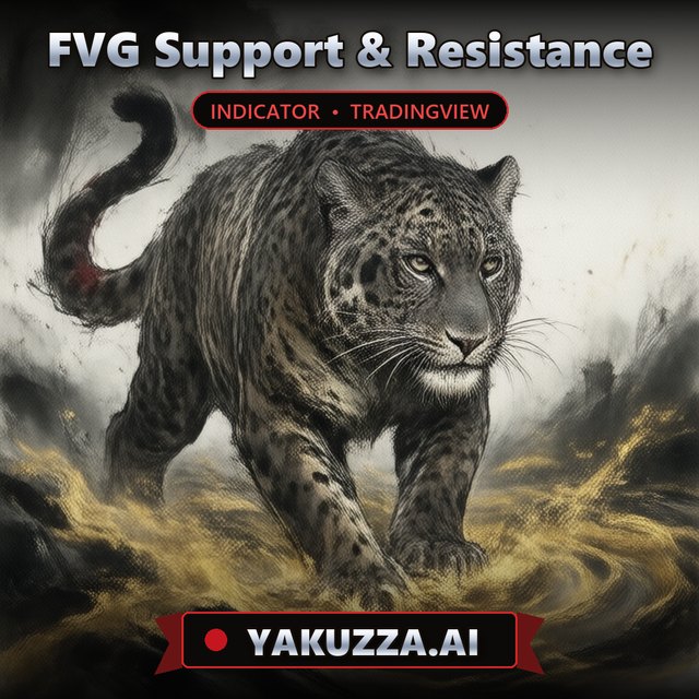 FVG Support & Resistance — Liquidity Indicator