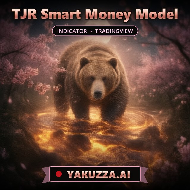TJR Smart Money Model — Liquidity Indicator