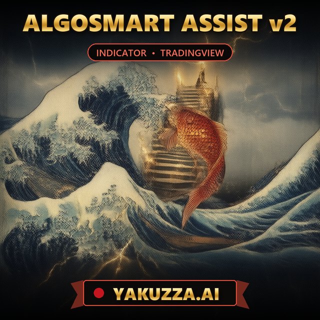 ALGOSMART ASSIST v2 — Trend Indicator
